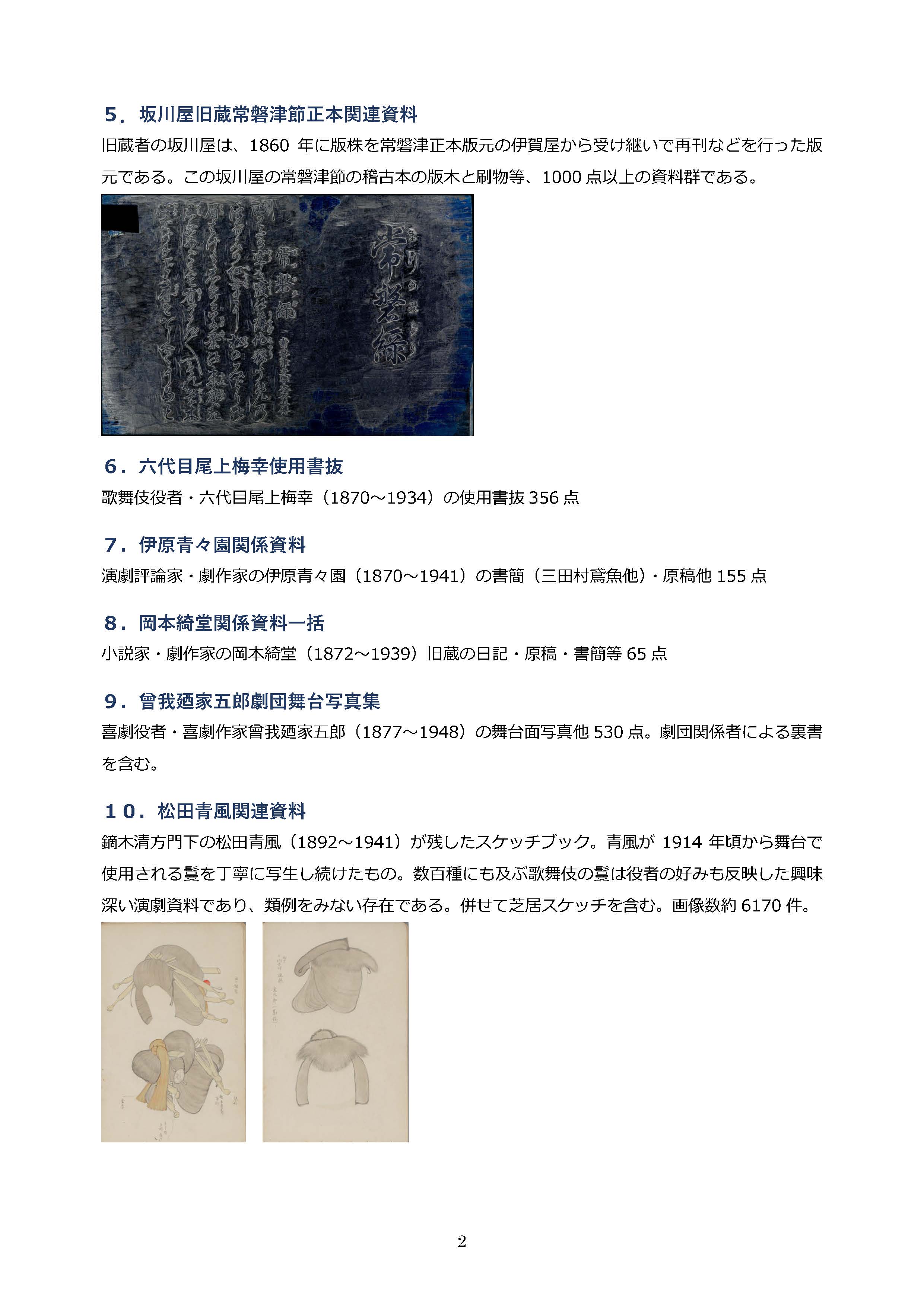 list2