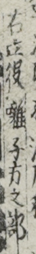 右立役囃子方之部