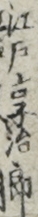江戸享治郎